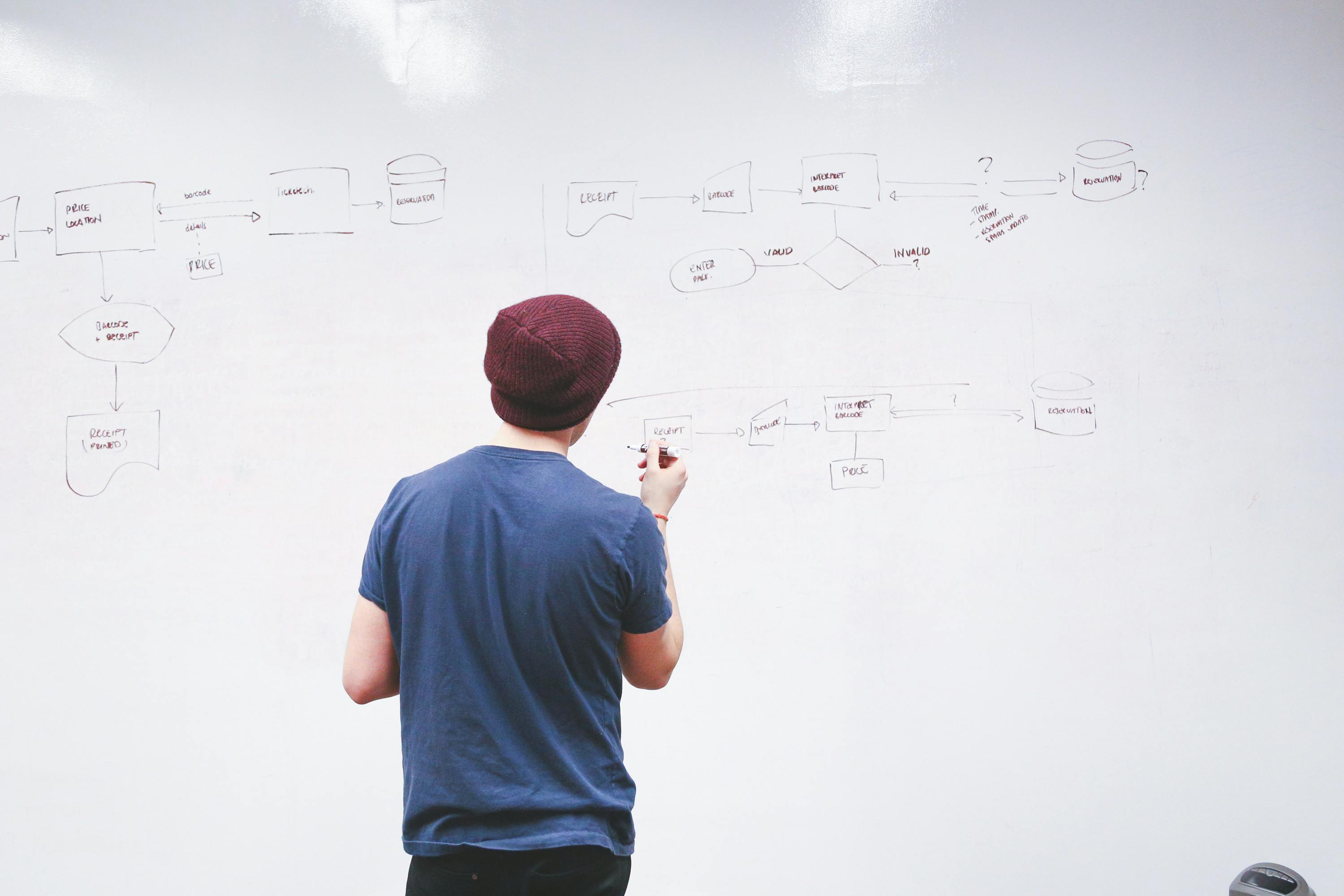 Person writing on a whiteboard